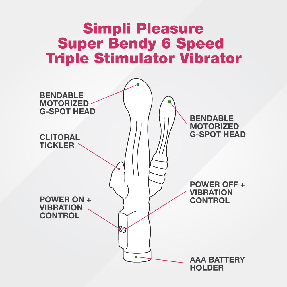 Simpli Pleasure Super Bendy 6 Speed Triple Stimulator Vibrator