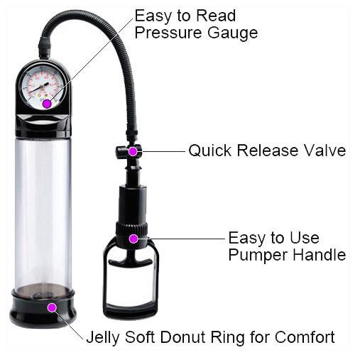 Pump Worx Accu Meter Power Pump by Pipedream by Pipedream - - 2