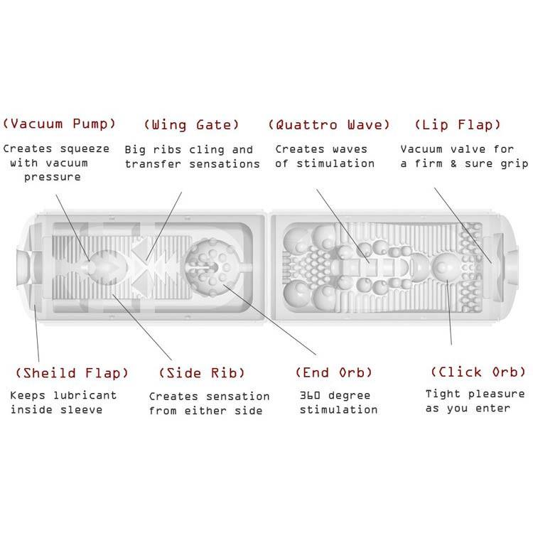 TENGA Flip Hole Masturbator by Tenga - - 4