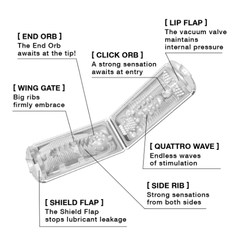 TENGA Flip Hole Masturbator