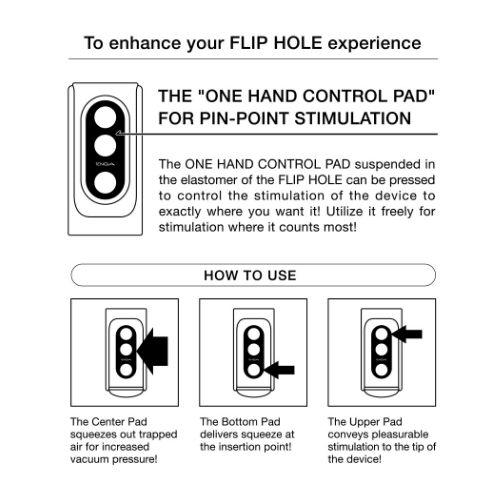 TENGA Flip Hole Masturbator