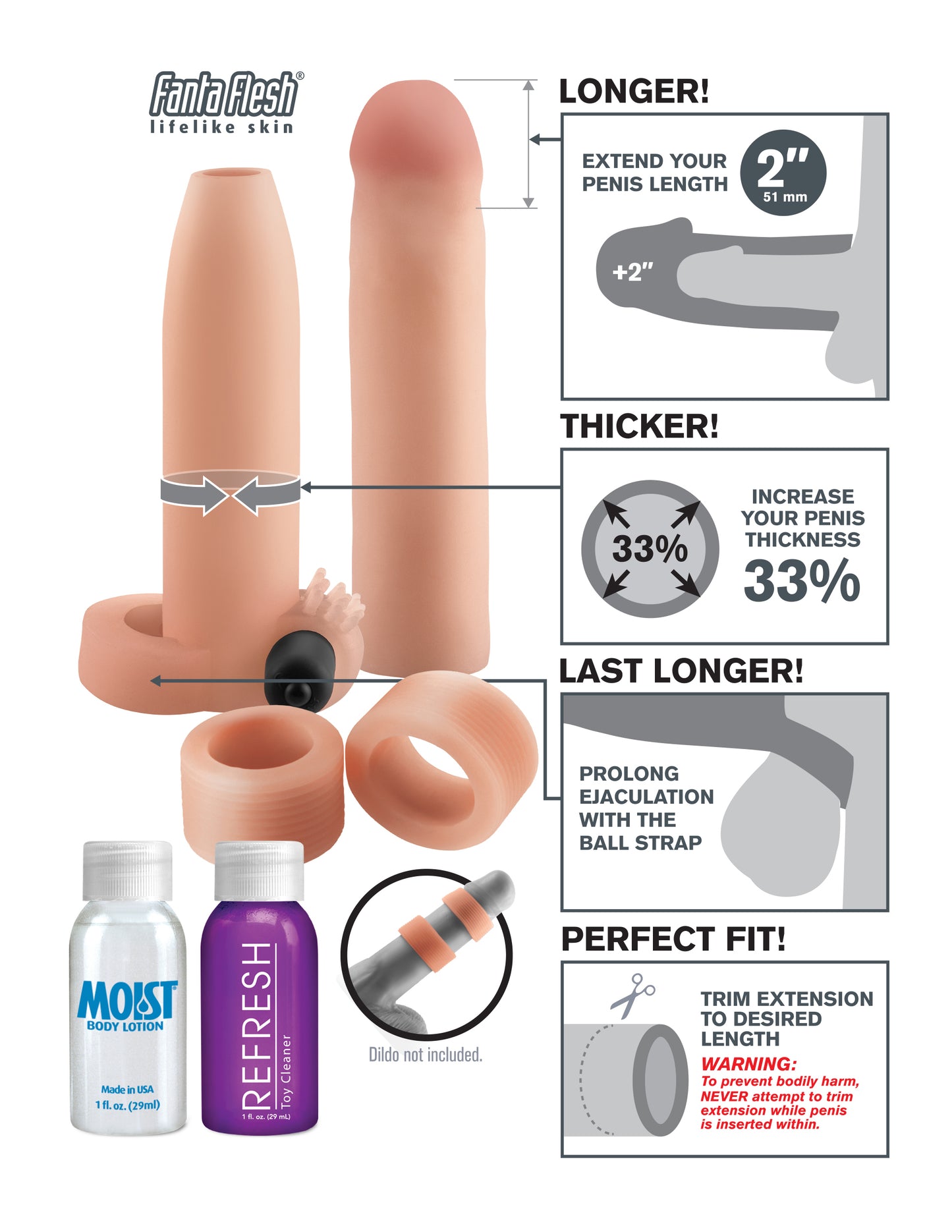 Ultimate Enhancement Kit
