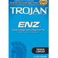 Trojan Enz Lubricated Condoms