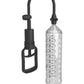 Classix Penis Stimulation Pump