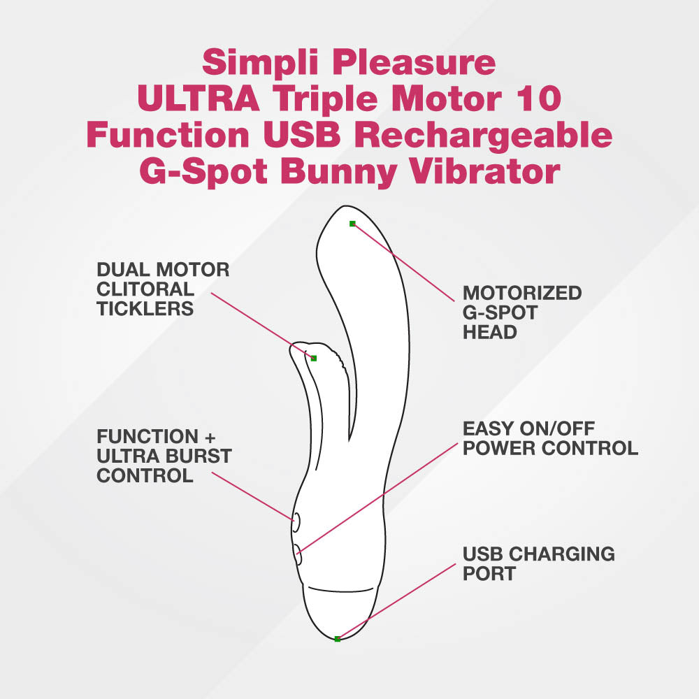 Simpli Pleasure ULTRA Triple Motor 10 Function USB Rechargeable G-Spot Bunny Vibrator