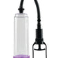Pump Worx Cock Trainer Pump System