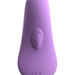 Fantasy For Her Remote Silicone Please-Her