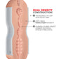 Pipedream Extreme Toyz Tight Grip Pussy & Mouth Masturbator