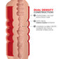 Pipedream Extreme Toyz Tight Grip Mouth & Ass Masturbator